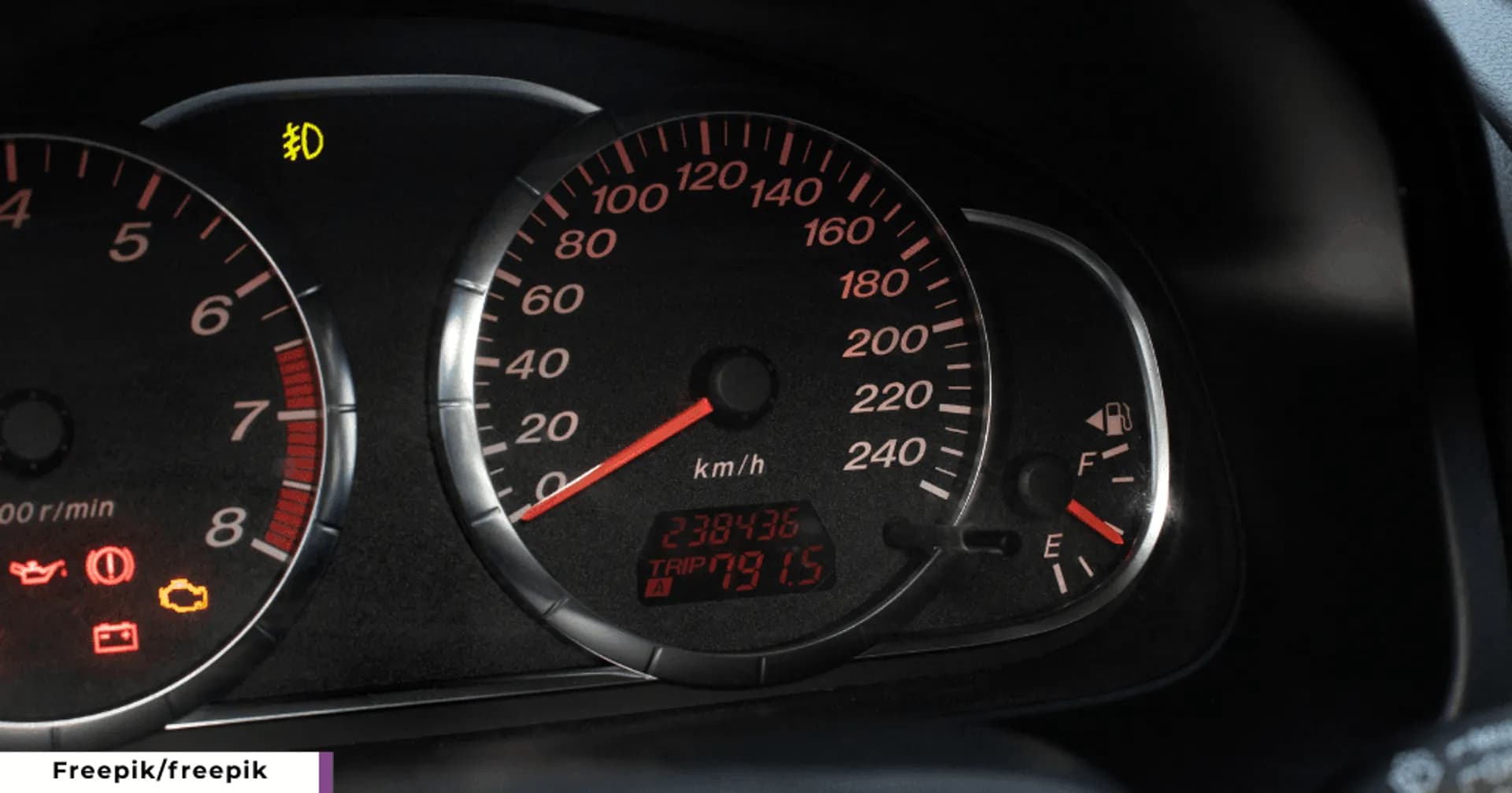 Awas Kegocek, Ini 5 Ciri Mobil Capek